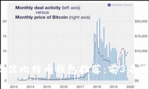 2023年度最佳比特币钱包推荐：前3名选项对比分析