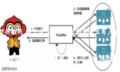 抹茶交易所（Matcha）是一个去中心化的