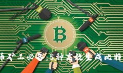 2023年比特币矿工必备：5种高效生成比
