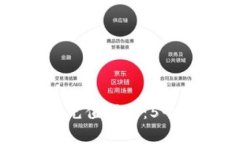 2023年Matic钱包充值指南：5个简单步骤