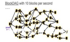 揭秘比特币硬件钱包：2023年最佳选择