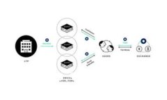 比特币官方钱包v0.9.1：全面解析与使用