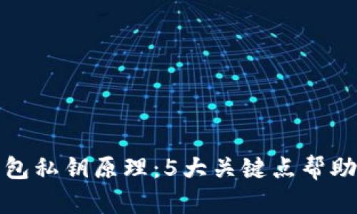 揭秘以太坊钱包私钥原理：5大关键点帮助你理解安全性