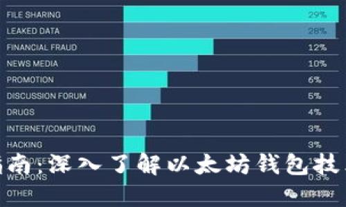 2023年必备指南:深入了解以太坊钱包技术的5大关键点