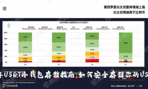 2023年USDT冷钱包存储指南:如何安全存储你的USDT资产