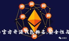 2023年十大比特币官方开源钱包排名，