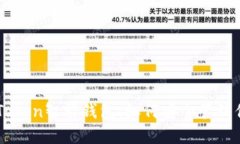 2023年AIN Token智能钱包：如何安全管理