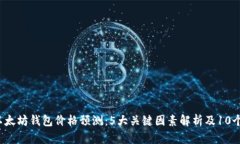 2024年以太坊钱包价格预测：5大关键因