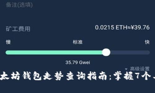 2023年以太坊钱包走势查询指南：掌握7个工具与技巧