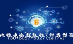 题目：2023年比特币冷钱包的7种类型及