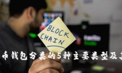 2023年比特币钱包分类的5种主要类型及