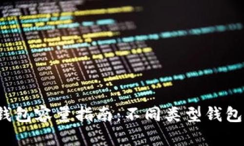 2023年比特币钱包容量指南:不同类型钱包的存储需求分析