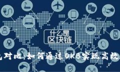 2023年IM钱包对比：如何通过OKB实现高效