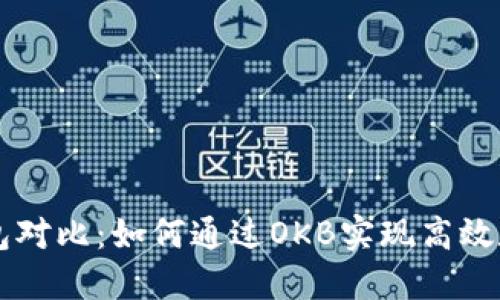 2023年IM钱包对比：如何通过OKB实现高效数字资产管理？