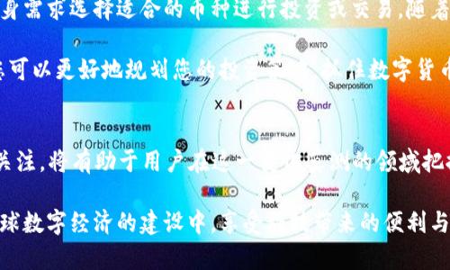   小狐钱包支持的8种主流数字货币，了解一下！ / 

 guanjianci 小狐钱包, 数字货币, 区块链, 加密货币 /guanjianci 

小狐钱包简介
小狐钱包是一款受到广泛欢迎的数字货币钱包，致力于为用户提供安全、便捷的加密货币存储与交易服务。随着数字货币的迅速发展，市场上涌现出众多币种，而小狐钱包通过其强大的技术背景，支持多种主流币种，使用户体验更加多样化。

小狐钱包支持的币种
小狐钱包现已成功对接了以下8种主流数字货币，为用户提供丰富的投资选择与更多的交易便利。每种币种都有其独特的价值和使用场景，了解这些币种可以帮助用户更好地进行资产配置。

1. 比特币（Bitcoin, BTC）
比特币是全球首个去中心化的数字货币，诞生于2009年。它不仅是目前市值最高的加密货币，还被广泛认为是“数字黄金”。比特币的特点在于其有限的供应量和去中心化的特性，使其成为一种可靠的价值存储工具。小狐钱包对比特币的支持，使得用户可以方便地进行交易和转账，同时享受到安全的存储方式。

2. 以太坊（Ethereum, ETH）
以太坊是一个开源的区块链平台，允许 developers 创建和部署智能合约和去中心化应用（DApps）。以太坊的原生数字货币是以太币（ETH），它在智能合约和去中心化金融协议中扮演着重要角色。小狐钱包对以太坊的支持让用户能够轻松参与到这一生态系统中，不论是进行交易还是投资于不同的 DApp。

3. 莱特币（Litecoin, LTC）
莱特币常被称为“比特币的银”，因其交易速度快且手续费低而受到用户青睐。它通过修改比特币的代码，提升了区块生成速度，使得交易确认时间显著缩短。小狐钱包的莱特币支持，使用户能够以更快的速度完成交易，这对于频繁进行小额支付的用户尤为重要。

4. 瑞波币（Ripple, XRP）
瑞波币是一个旨在为全球支付系统提供即时转账服务的数字货币。与传统的国际汇款系统相比，瑞波币的交易成本更低、速度更快。小狐钱包为瑞波币提供支持，帮助用户在全球范围内实现快速、安全的转账，尤其是在跨境交易中。

5. 达世币（Dash, DASH）
达世币是专注于隐私和快速交易的一种加密货币。其独特的混合技术使得用户的交易更加匿名和安全。在小狐钱包中，用户可以积极参与达世币的交易，享受无缝的支付体验和较高的隐私保护。

6. 比特币现金（Bitcoin Cash, BCH）
比特币现金是比特币的一次硬分叉，旨在解决比特币交易速度慢和手续费高的问题。它通过增大区块大小来提升交易处理能力。小狐钱包对比特币现金的支持，为用户提供了一个更高效的支付解决方案，尤其适合那些希望进行快速交易的用户。

7. 恒星币（Stellar, XLM）
恒星币是一个旨在促进全球金融交易的开源网络，它能支持各种货币之间的转账。其快速的交易处理时间和低廉的交易手续费，为跨境支付提供了巨大的便利。小狐钱包支持恒星币，让用户能够轻松进行国际汇款，拥抱无国界的金融服务。

8. 狗狗币（Dogecoin, DOGE）
狗狗币最初是作为一种玩笑而创建的，但随着时间的推移，它逐渐积累起了一大批忠实爱好者。其社区文化和较低的交易门槛，使其在小额支付和小额交易中颇受欢迎。小狐钱包支持狗狗币，方便用户参与这一独特的加密货币生态。

总结
小狐钱包正通过支持多种主流数字货币，为用户提供便利的资产存储与交易选择。不同币种具备各自的特点与价值，用户可以根据自身需求选择适合的币种进行投资或交易。随着区块链技术的不断发展，这些数字货币将可能在未来的金融生态中扮演越来越重要的角色。 

无论您是数字货币的初学者，还是经验丰富的投资者，小狐钱包都是实现有效数字资产管理的一个理想选择。结合这些币种的优势，您可以更好地规划您的投资策略，抓住数字货币市场的机遇。 

后续展望
随着区块链技术的不断进步，未来小狐钱包可能会扩展更多的币种支持，包括一些新兴项目或是NFT相关的资产。保持对市场动态的关注，将有助于用户在这一变化莫测的领域把握更多机遇。同时，安全性和便捷性始终是用户在选择钱包时重要的考量因素，小狐钱包在这方面也将持续和升级，以满足用户需求。 

最终，小狐钱包不仅是数字资产的存储工具，更是连接用户与数字经济的桥梁。通过这8种主流币种的支持，用户能够更好地参与到全球数字经济的建设中，享受科技带来的便利与创新。