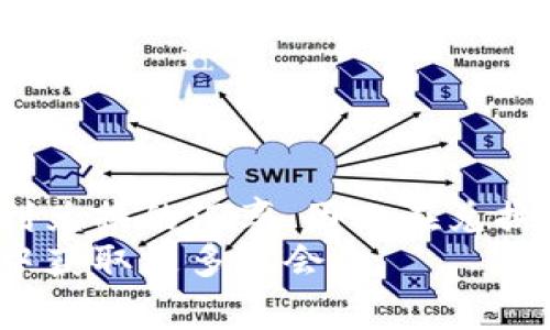 च如何将USDC兑换为USDT？详尽的步骤与注意事项/च
ग关键词USDC, USDT, 兑换, 数字货币/ग关键词

引言
在数字货币的世界中，稳定币以其价格稳定性而受到广泛欢迎，其中USDC和USDT都是极其流行的选择。USDC（USD Coin）是由Circle和Coinbase共同推出的稳定币，与美元保持1:1的价值。USDT（Tether）同样是一个与美元挂钩的稳定币，是市场上流通最广泛的稳定币之一。在某些情况下，用户可能希望将USDC兑换为USDT，例如在不同的交易平台上进行套利或者在某个生态系统中使用特定的币种。

为何选择USDC兑换USDT？
尽管USDC和USDT都是稳定币，但它们的发行机构、流通量以及应用场景各有不同。USDC通常被视作更为透明且合规的选择，而USDT则在市场中拥有更高的流动性和接受度，因此在某些交易场景中，用户可能会希望将USDC兑换为USDT。
除此之外，特定的交易所或服务可能仅支持USDT进行交易，用户无奈之下也需要找到合适的方式将USDC转换为USDT。无论出于何种原因，了解兑换的流程和注意事项都是非常重要的。

兑换USDC为USDT的步骤
兑换USDC为USDT的方式通常有两种：通过中心化交易所和去中心化交易所。下面我们将详细介绍这两种方法。

h4通过中心化交易所兑换/h4
中心化交易所如Binance、Coinbase等，是大多数用户最常用的选项。这些平台不仅提供了多种加密资产的兑换服务，而且通常具有良好的用户界面和客户支持。
ol
listrong注册账户/strong: 访问中心化交易所的网站，注册一个账户。一般需要提供邮件地址，并完成身份验证。/li
listrong充值USDC/strong: 登录后，将你的USDC从个人钱包转入交易所。每个平台的充值流程可能会有所不同，一般提供相应的USDC充值地址。/li
listrong进行兑换/strong: 充值成功后，找到交易栏目，选择USDC/USDT交易对，输入兑换的数量，提交订单。/li
listrong提取USDT/strong: 兑换完成后，USDT将会存入你的交易所账户。你可以选择继续留在交易所，也可以将其提取到个人钱包。/li
/ol

h4通过去中心化交易所兑换/h4
随着去中心化金融（DeFi）的发展，去中心化交易所（如Uniswap、SushiSwap）也逐渐受到用户的青睐。这类交易所基于智能合约，允许用户无须信任第三方直接进行交易。
ol
listrong连接钱包/strong: 选择去中心化交易所，使用MetaMask或其他支持的数字钱包连接到平台。/li
listrong授权USDC/strong: 进入交易页面，选择USDC和USDT作为交易对，系统可能要求你授权使用USDC。/li
listrong设置交易参数/strong: 输入你想要兑换的USDC数量，并查看系统给出的预估USDT数量。确认交易信息后，提交交易。/li
listrong等待确认/strong: 交易会在区块链上进行确认，稍等片刻后，USDT将会出现在你的钱包中。/li
/ol

注意事项
在进行USDC与USDT之间的兑换时，有几个关键的注意事项需要时刻关注。

h4交易费用/h4
每个交易平台对兑换的手续费可能不同。在选择交易所时，除了关注汇率之外，还需要了解其手续费的构成，有时候高额的手续费会侵蚀你的盈利空间。

h4流动性问题/h4
在去中心化交易所中，流动性池的深度会影响到交易的顺利进行。如果流动性不足，可能会造成较大的滑点，使得实际获得的USDT数量远低于预期值。

h4安全性/h4
中心化交易所遭受攻击的风险相对较高，因此不少用户选择去中心化平台。但不管选择哪种方式，保护你的私钥和助记词都是至关重要的，确保使用具有良好声誉的平台。

总结
将USDC兑换为USDT的过程总体上并不复杂，但需要用户在操作时保持谨慎。了解每个平台的操作流程、费用机制以及安全性，可以帮助你做出更明智的选择。此外，市场的波动可能会影响到兑换的汇率，因此在兑换之前，及时关注市场行情也是一项重要的技巧。
无论你是新手还是有经验的投资者，熟悉这些步骤和注意事项有助于你在数字货币市场中更加游刃有余。在未来的交易过程中，建议持续学习，紧跟行业趋势，以便在不断变化的市场环境中获取更多机会。