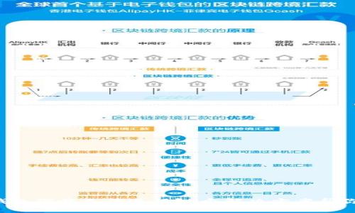 小狐加密钱包下载无法进行？5个解决方案帮你轻松应对!