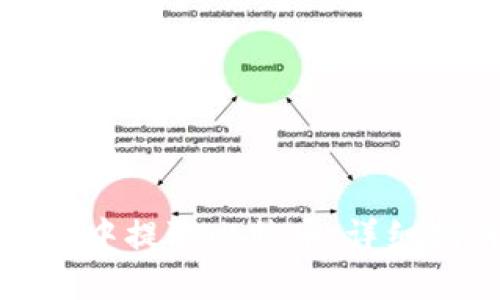 如何在Plus钱包中提取比特币：详细指南与实用技巧