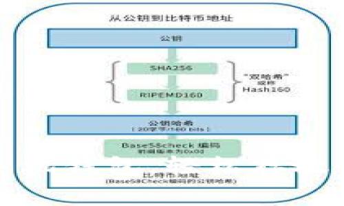 2023年5款最佳手机钱包，轻松存放狗狗币（Dogecoin）