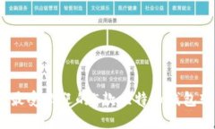 2023年最受欢迎的5款比特币钱包软件评