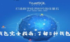 2023年比特币钱包完全指南：了解5种钱