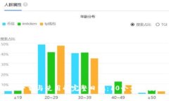 2023年MetaMask下载与使用的完整日记：