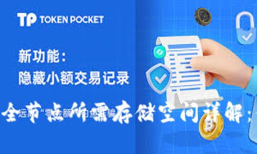 2023年比特币钱包全节点所需存储空间详解:你需要准备多少GB?