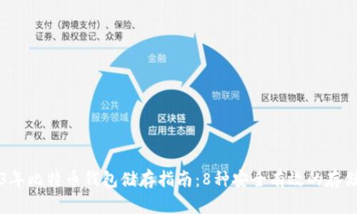 2023年比特币钱包储存指南:8种安全有效的存储方式