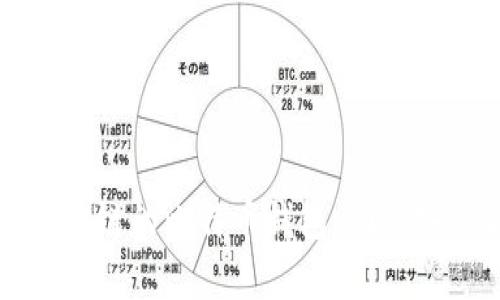 揭秘:5种支持币安链的比特币钱包,助你安全储存数字资产