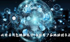 2023年比特币钱包地址统计：全球用户