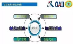   比特币冷钱包到账时间：你需要知道