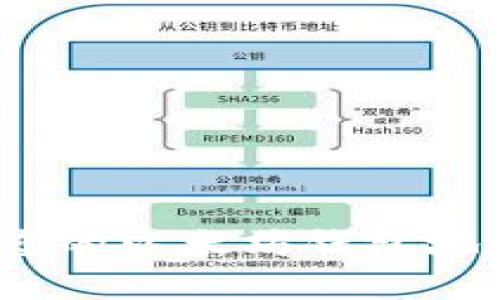 如何确认和查找您的以太坊钱包地址的6种有效方法