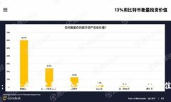 比特币存放指南：为什么你需要一个安