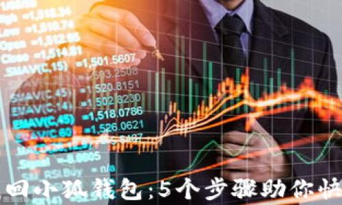 
一文教你找回小狐钱包：5个步骤助你快速恢复资产