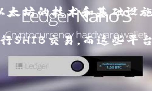 SHIB（Shiba Inu）通常与以太坊区块链（Ethereum）相关联。SHIB是一种在以太坊上创建的ERC-20代币。这意味着它使用以太坊的技术和基础设施，因此与以太坊相关的钱包，如MetaMask、Trust Wallet和其他支持ERC-20代币的钱包，都可以用来存储和管理SHIB代币。

SHIB由于其强大的社区支持和广泛的流行度，吸引了许多用户和投资者。用户可以通过去中心化交易所（DEX）如Uniswap进行SHIB交易，而这些平台同样建立在以太坊上。虽然还有其他区块链网络支持各种加密资产，但SHIB的主要流通和交易主要是在以太坊生态系统中。

如果您对SHIB和其他可能链的关系有特定问题或需要更深入的信息，请告知我！
