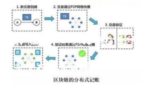 jiaoti小狐钱包安全隐患：揭秘恶席骗局及防范方法/jiaoti
小狐钱包, 恶席, 网络诈骗, 数字钱包/guanjianci

小狐钱包简介
随着数字支付的普及，越来越多的用户开始使用小狐钱包这样的数字钱包进行日常消费和理财。小狐钱包以其简便的操作界面和多样化的功能，获得了许多用户的青睐。然而，随着其用户基数的增加，各种安全隐患随之而来，其中一起恶席骗局令不少用户感到震惊。

恶席骗局的起源
恶席骗局主要是针对数字钱包用户的网络诈骗活动，诈骗者通过伪造平台、诱导链接等手段，试图窃取用户信息或资金。这一骗局的出现，与用户缺乏安全意识有关，很多人对网络安全的重视程度不足，容易上当受骗。

恶席骗局的具体表现
这种骗局的形式多种多样，其中一种常见的手法是诈骗者通过社交媒体或电子邮件向用户发送伪装成官方通知的信息，以“升级账户”或“领取奖金”为诱饵，要求用户提供个人信息和钱包登录凭证。除此之外，还有不少诈骗者会在网上发布虚假的小狐钱包客服热线，诱使用户拨打并提供信息。

用户如何识别恶席骗局
识别恶席骗局并不是一件难事，用户只需留意以下几点：首先，正规平台不会通过社交媒体或邮件向用户索要敏感信息。其次，如果收到的信息内容存在拼写错误或语法不当的情况，这通常是伪造信息的一个标志。此外，务必核实客服热线的真实性，可以通过小狐钱包的官方网站获取联系方式。

如何保护自己的小狐钱包账户
为了防范恶席骗局，用户在使用小狐钱包时需提升自身的安全意识。可以采取以下措施来加强账户安全：br1. 使用复杂的密码，并定期更换。br2. 开启双重验证功能，以增加账户的安全级别。br3. 不在公共网络环境下使用小狐钱包，以防止信息被截获。

一旦上当，如何处理
如果不幸上当受骗，用户应立即采取行动来保护自己的财产安全。首先，切勿慌张，迅速改变小狐钱包的登录密码。其次，联系小狐钱包的客服，报告该诈骗事件并获得帮助。此外，还可以及时向警方报案，并提供相关证据，尽量减少个人损失。

案例分析：恶席骗局的典型实例
在某个案例中，一名用户接到了一条声称是小狐钱包官方发出的信息，称其账户可获得300元的奖励。用户心动不已，在链接中输入了自己的登录信息，结果账户内的资金瞬间被转走。此案例的分析说明了该骗局的伪装性和强诱惑性。br而通过这一案例，我们可以更加深刻地认识到网络安全的重要性，提高警惕，时刻保持对可疑信息的怀疑。

增强网络安全意识的重要性
互联网的迅猛发展固然带来了许多便利，但也孕育了各类潜在的安全威胁。增强网络安全意识对于每一个用户而言都是至关重要的。只有了解网络诈骗的常见手法，才能提高防范意识。用户应当定期学习相关的网络安全知识，以便在面临各种网络风险时，能做出及时而正确的反应。

总结与建议
对于小狐钱包用户而言，保持高度的安全意识是抵御恶席骗局的第一道防线。通过学习并了解恶席骗局的表现形式和预防措施，用户才能够有效保护自己的财产安全。此外，定期检查账户安全设置也是非常必要的。希望每位用户都能在使用小狐钱包的过程中，增强警惕，为自己的数字资产保驾护航。

总之，网络世界瞬息万变，安全策略也需与时俱进。利用科技手段保护自己的财产安全，绝不是一件简单的事情，但通过努力，我们能够有效减少被诈骗的风险。希望大家都能在享受数字钱包带来的便利时，时刻保持警惕，保障自己的资产安全。