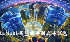 Title2023年如何使用MetaMask钱包提币到火