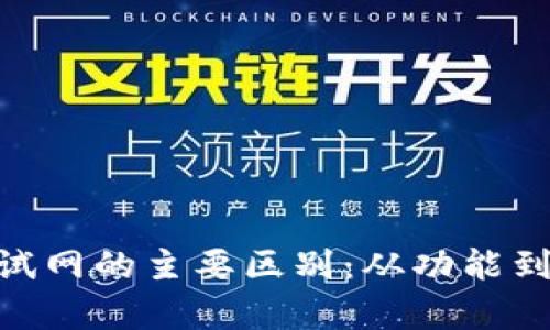 MetaMask主网与测试网的主要区别：从功能到应用场景的全面分析