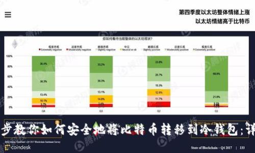 一步一步教你如何安全地将比特币转移到冷钱包：详尽指南
