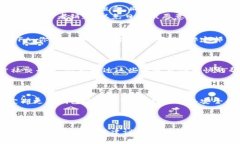   如何处理你的Token钱包被转出：5个实