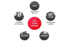   2023年6个简单步骤，轻松查看MetaMas