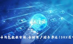 2023年比特币钱包数据分析：全球用户