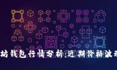 2023年以太坊钱包行情分析：近期价格