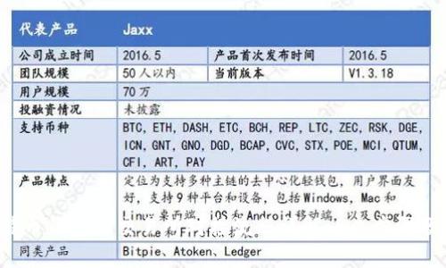 2023年比特币钱包与交易所对接流程详解：4个步骤教你轻松上手