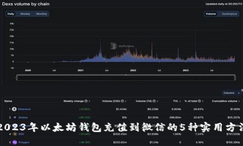 2023年以太坊钱包充值到微信的5种实用方法