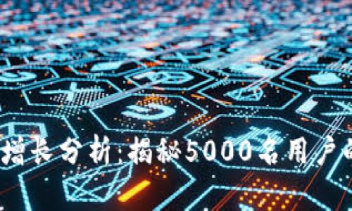 2023年小狐钱包用户增长分析:揭秘5000名用户的使用行为与发展趋势