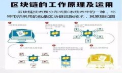 轻松掌握：小狐钱包下载及使用全攻略