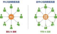  2023年火小狐钱包下载指南：3种安全可