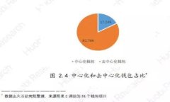 MetaMask使用指南：5个技巧让你尽享无限