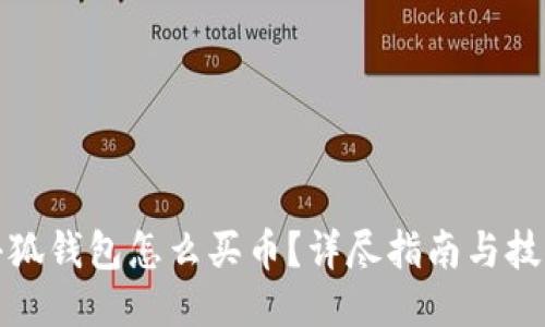 小狐钱包怎么买币?详尽指南与技巧